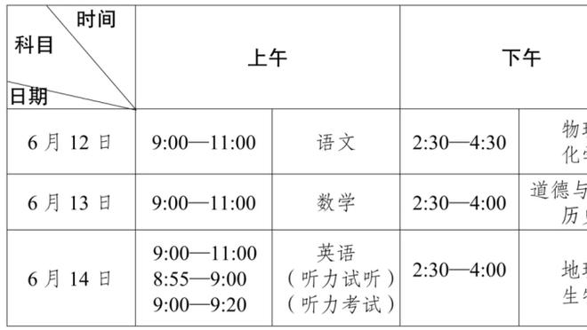 锡伯杜：我们在下半场提升了防守 但是失误是大问题