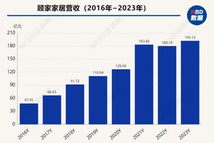 央5体育新闻报道：国际足联官方确认，C罗以54球成为2023年射手王